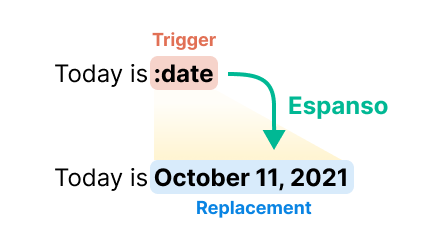 Espanso replaces a trigger with some other text